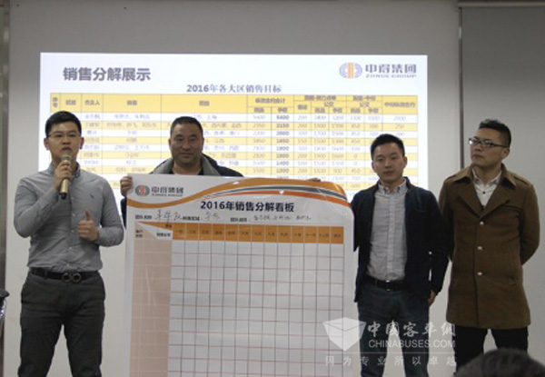 華北大區—斗牛隊集體亮相