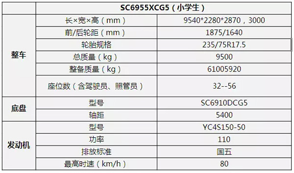 長安校車國V系列重磅來襲!