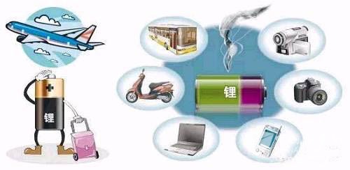 美成立機構(gòu)研發(fā)電動汽車電池新技術(shù)