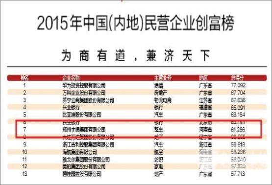 品牌擔(dān)當(dāng)，宇通獲評“最佳責(zé)任企業(yè)”的來龍去脈