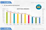 浙江公路客運網絡數據出爐 大巴受年輕人青睞