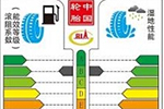首批5家企業獲得中國輪胎標簽