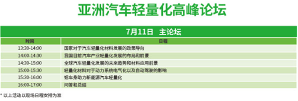 高峰論壇助力2018亞洲汽車輕量化展覽會- 深度、權威、專業
