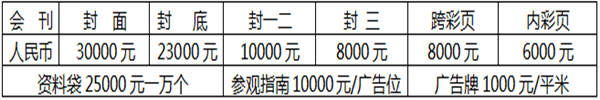 2019第四屆中國國際氫能與燃料電池及加氫站設備展覽會暨產業發展論壇