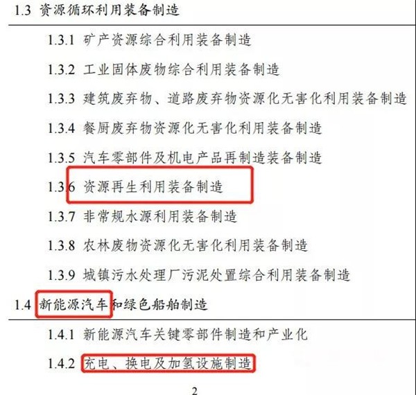 新能源汽車和動力電池回收進入《綠色產業指導目錄(2019年版)》