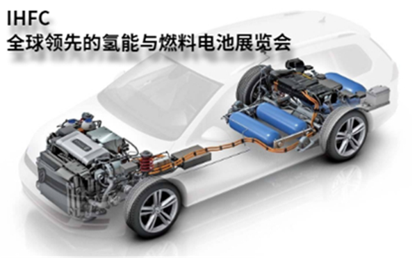 2019第三屆深圳國際氫能暨燃料電池技術展覽會陣容曝光