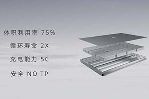 孚能科技SPS解決方案正式發布 能否成功打破動力電池產品痛點?
