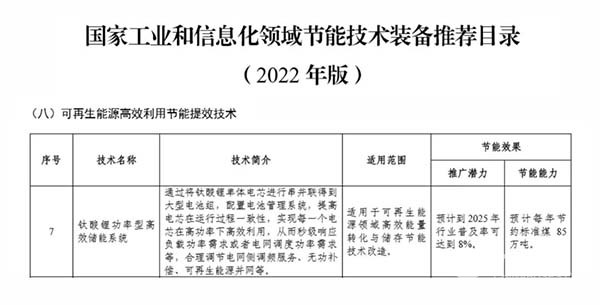 格力鈦新能源 功率型 高效儲(chǔ)能系統(tǒng) 動(dòng)力電池