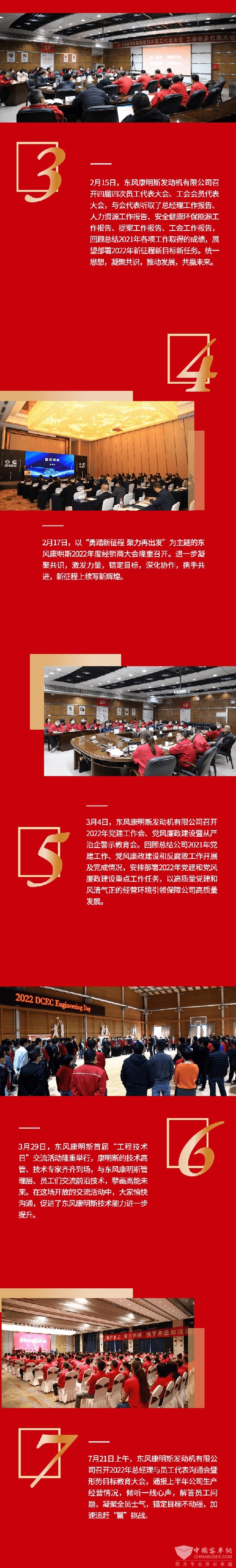 東風康明斯 2022 難忘要事