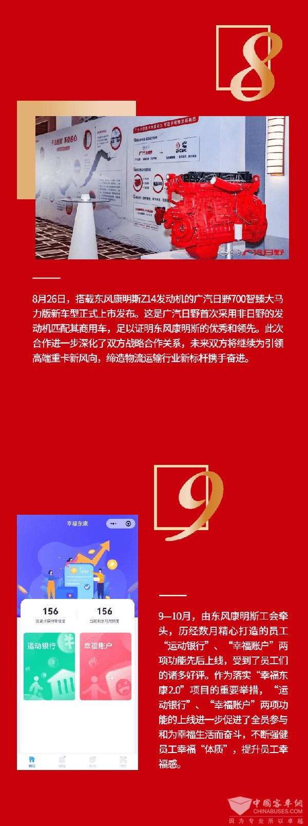 東風康明斯 2022 難忘要事