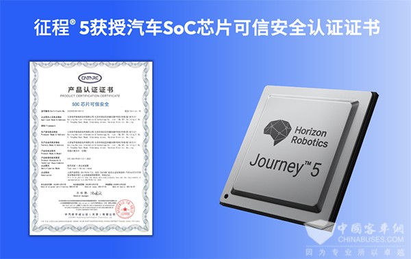 地平線 征程5芯片 芯片可信安全 產品認證
