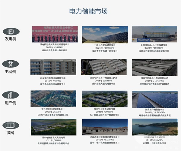中創新航 深圳市福田區 戰略合作