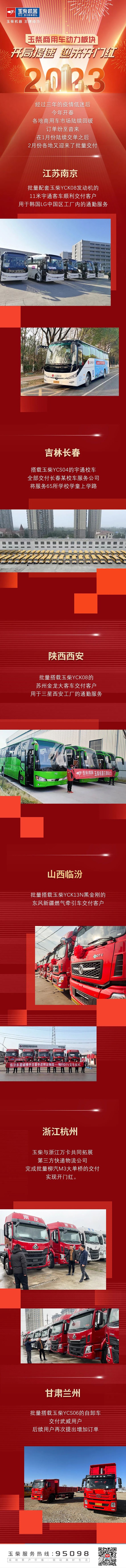 玉柴集團 全面提速 商用車動力板塊 開門紅