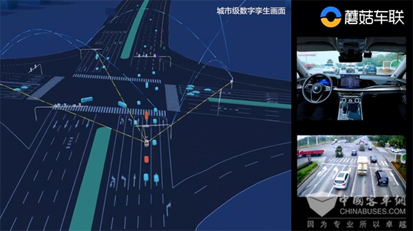 蘑菇車聯 自動駕駛 標準化產品 融資