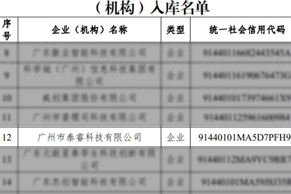 推動數(shù)字化智能創(chuàng)新 通達電氣泰睿科技上榜人工智能企業(yè)入庫名單