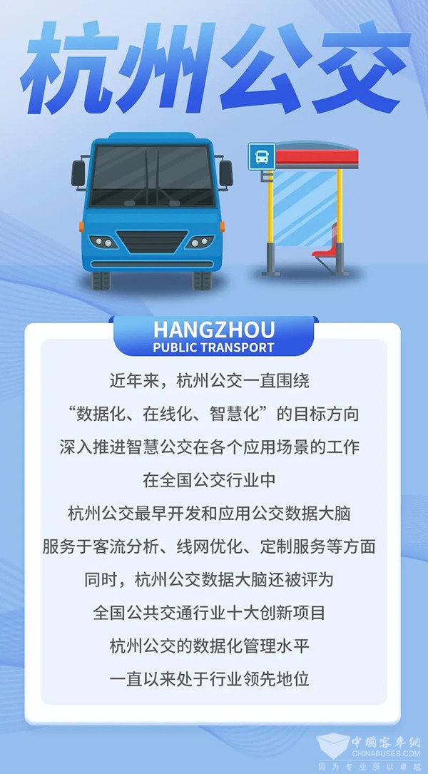 杭州公交 數(shù)字賦能 公交公共服務(wù) 國家級 標(biāo)準(zhǔn)化試點 獲批