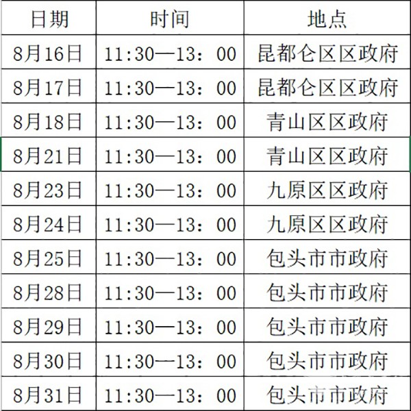 包頭公交 便民新舉措 便民充值點 樂游包頭