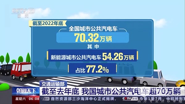 交通運輸部 公共汽電車 新能源公交車