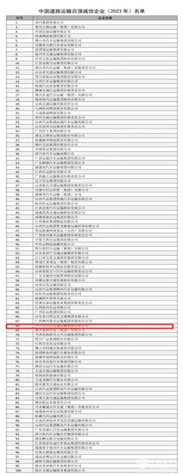 中山公交集團(tuán) 中國(guó)道路運(yùn)輸協(xié)會(huì) 百?gòu)?qiáng)誠(chéng)信企業(yè)