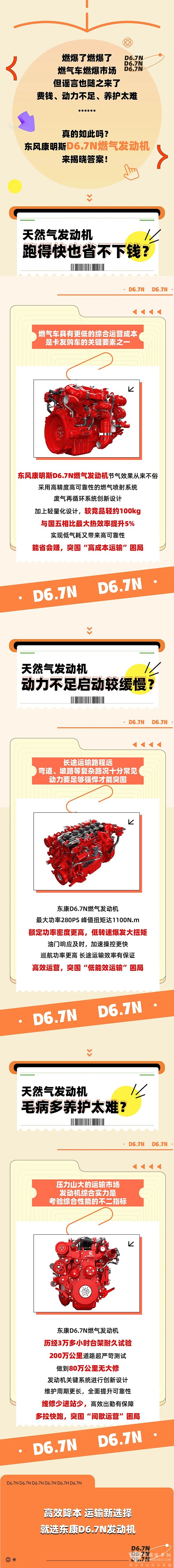 東風(fēng)康明斯 D6.7 燃氣發(fā)動機 所有謠言 用實力破除