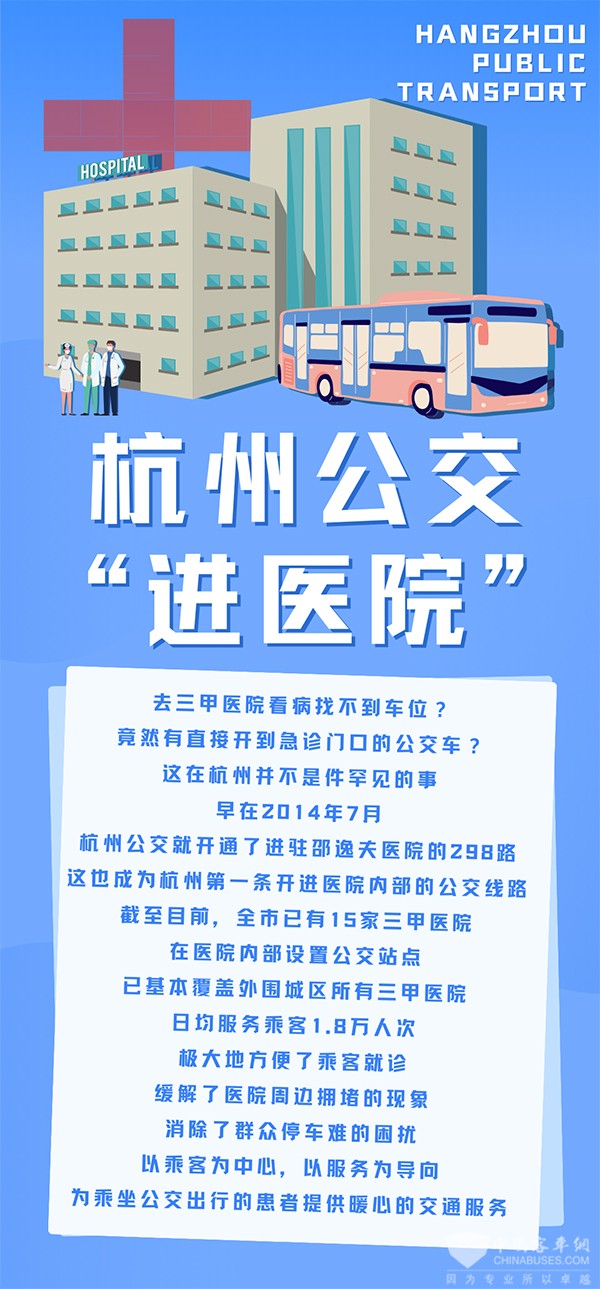 杭州公交 醫(yī)院周邊 公交出行狀況 線路進(jìn)醫(yī)院 地鐵接駁線