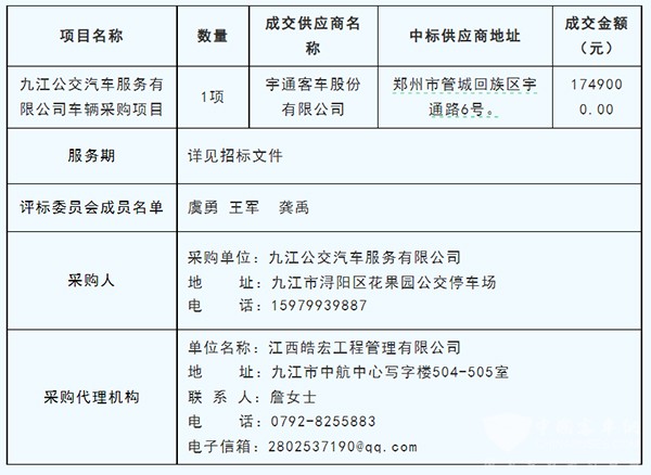 九江公交集團 車輛采購項目 競爭性磋商招標