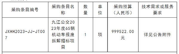 九江公交集團 機動車報廢拆解 招標項目
