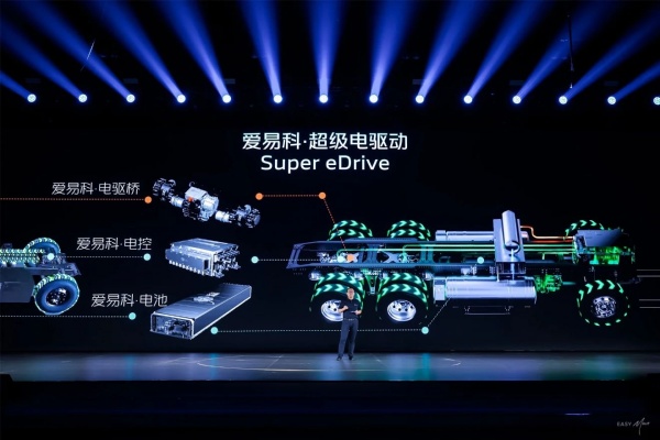 愛易科超級電驅動：引領工況革命 打破傳統界限