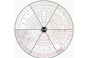 探求品牌傳播與客車營銷的結(jié)合點