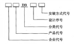 QC/T 705-2004 客車電子報站器標準
