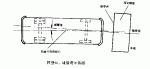 GB/T 11382-1989 客車前保險杠效能試驗方法 正面固定式障礙碰撞試驗