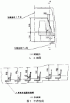 GB/T 17578-1998 客車上部結構強度的規定