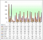 2011年前三季度等級客車銷售分析