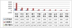 2013年4月客車整車產銷綜述