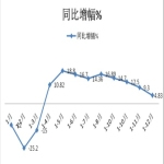 2013全年校車市場(chǎng)特點(diǎn)分析與總結(jié)