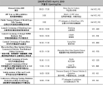2009世界客車博覽亞洲展覽會主題活動
