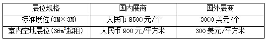 第七屆中國成都天然氣汽車、加氣站建設(設備)展覽會