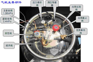 LNG客車駕駛操作知識